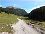 Rifugio Ra Stua - Remeda Rossa / Rote Wand